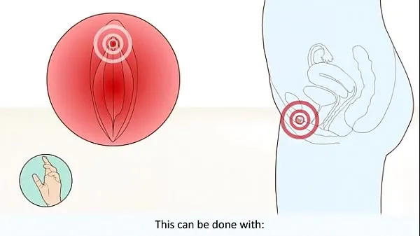 Baru Female Orgasm How It Works What Happens In The Body Filem saya